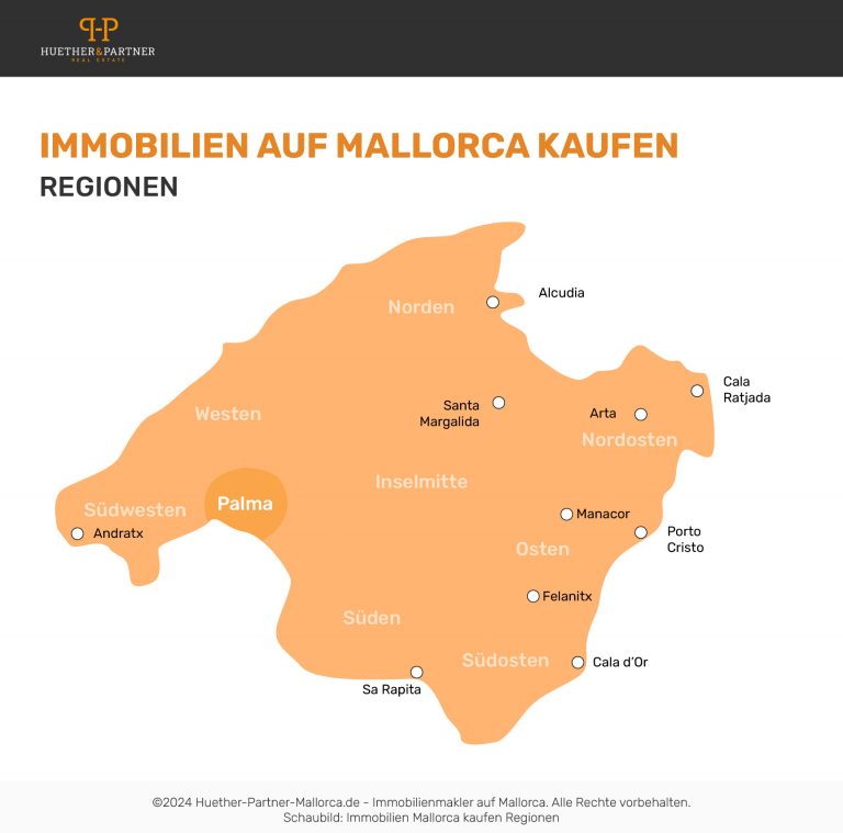 Immobilien Mallorca kaufen - Alle wichtigen Tipps | Huether & Partner